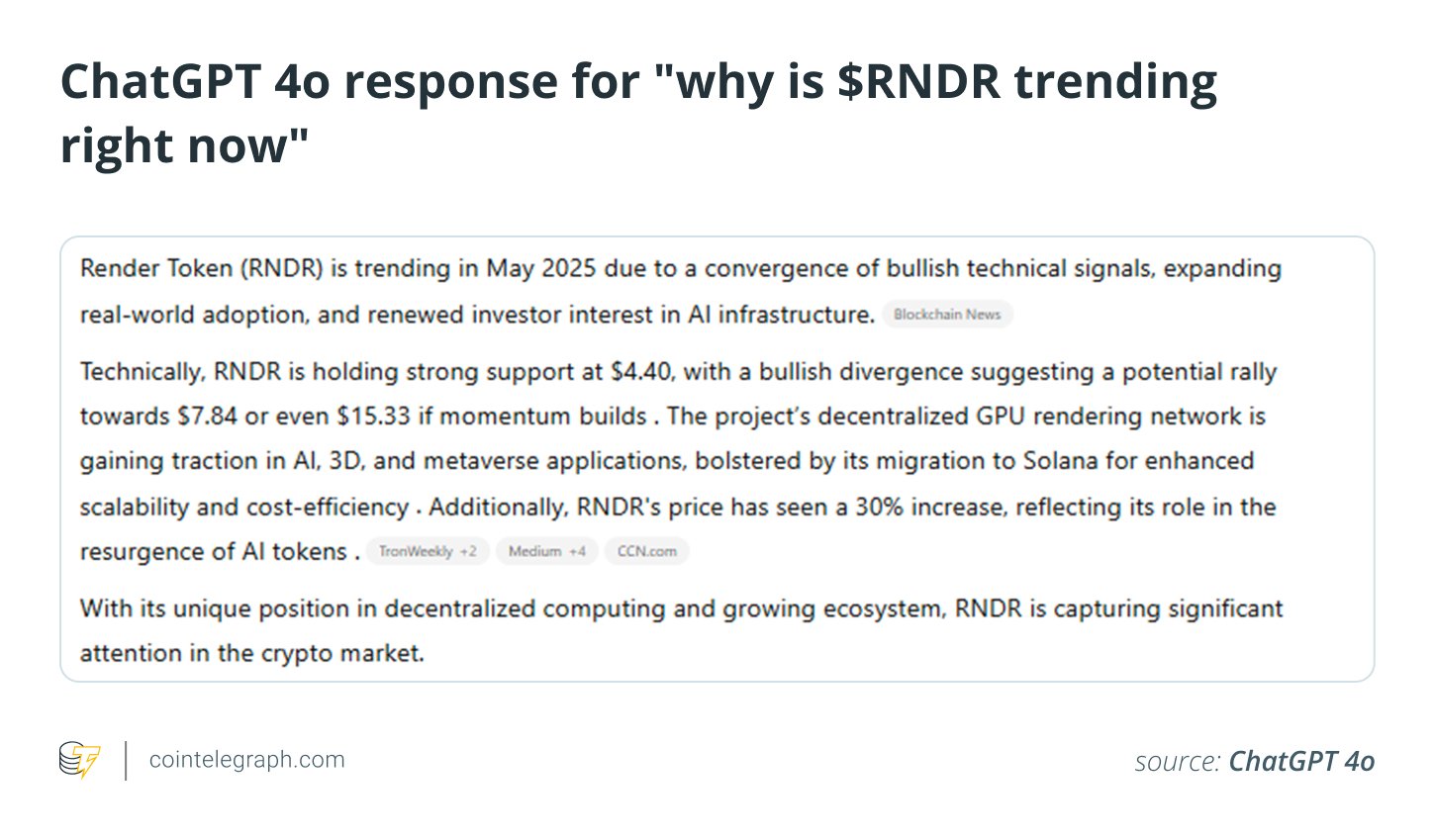ChatGPT 4o response for _why is $RNDR trending right now ChatGPT 4o response for _why is $RNDR trending right now