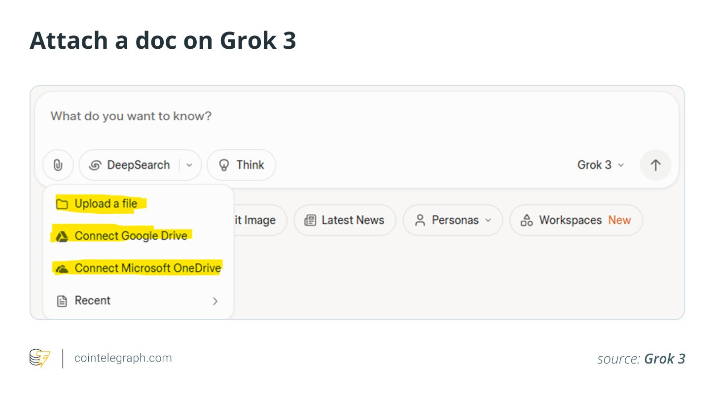Attach a doc from your local drive, Google Drive, Microsoft Drive on Grok 3 Attach a doc from your local drive, Google Drive, Microsoft Drive on Grok 3