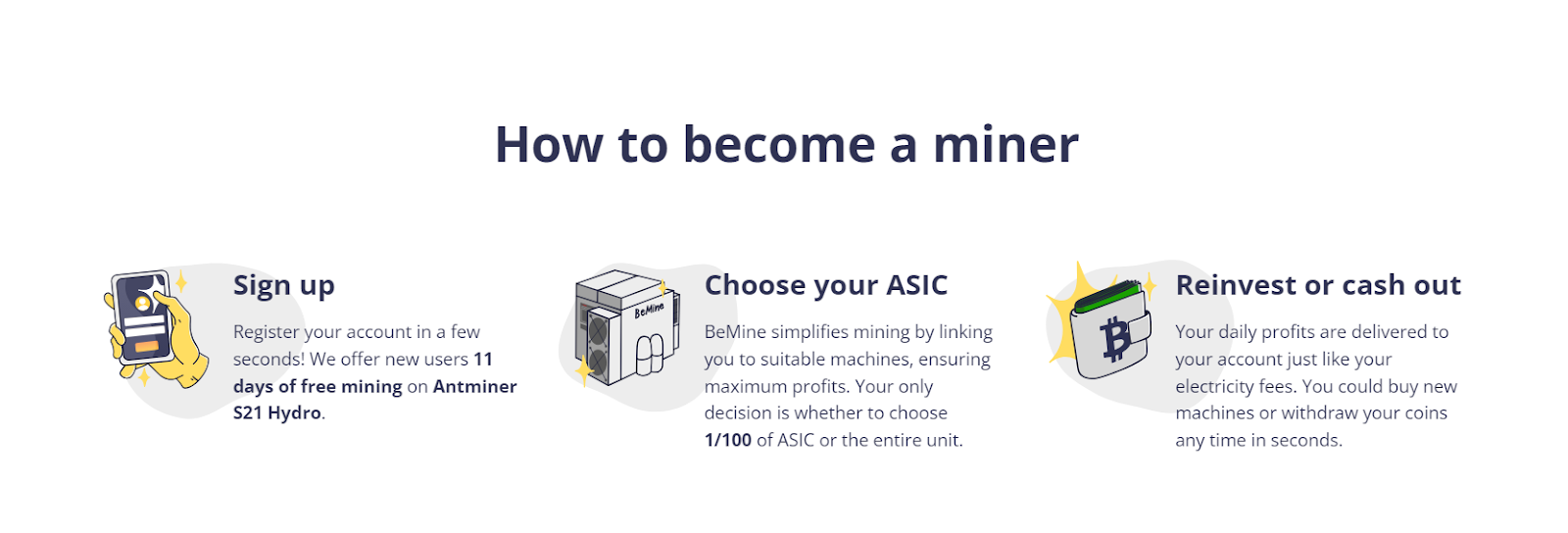 BeMine.club – Shared ASIC Miner Cloud Mining with AI-Driven Efficient Strategies