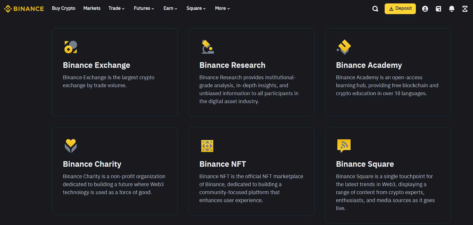 What is Binance?