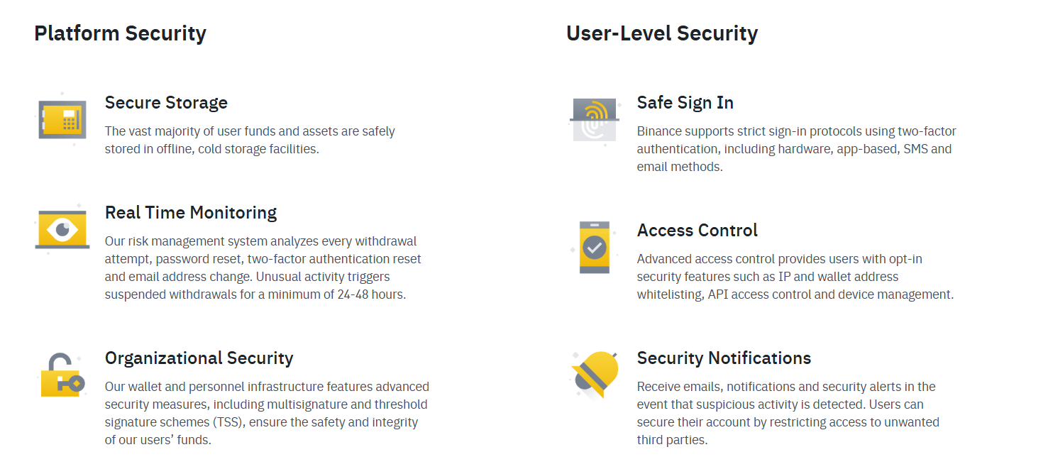 Platform Security