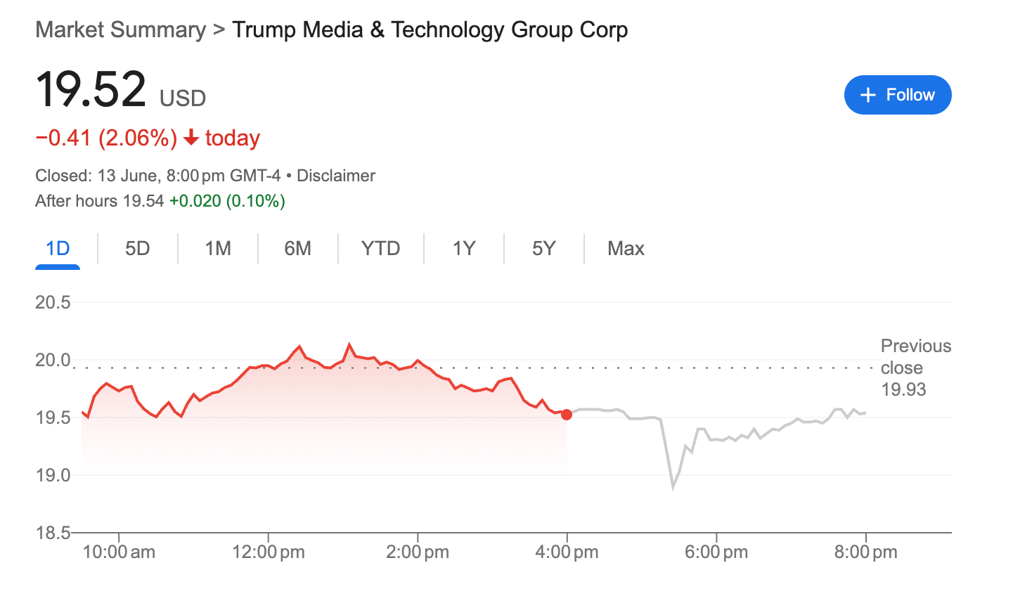 Cryptocurrencies, United States, Donald Trump