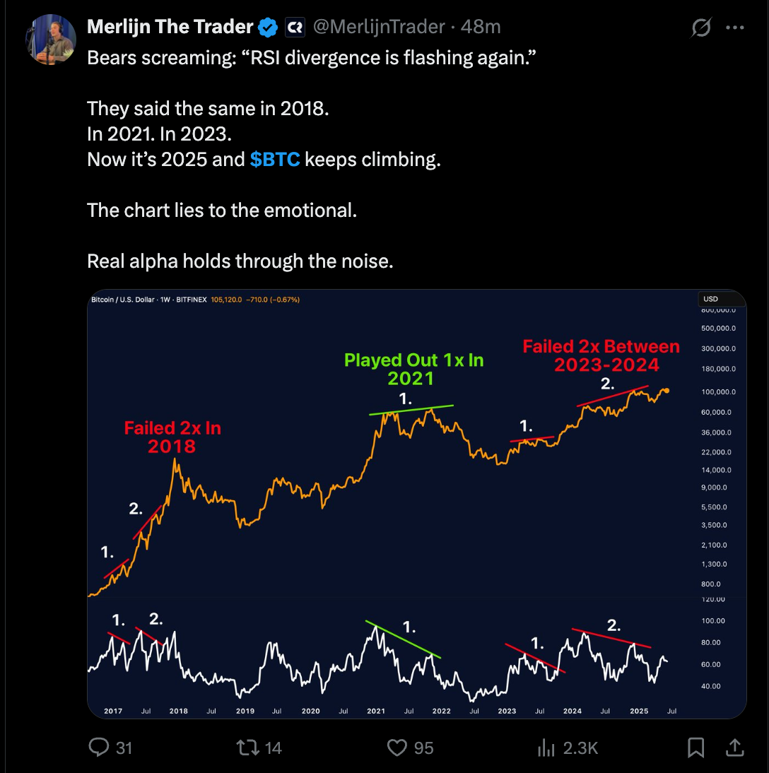 Bloomberg, Bitcoin Price, Bitcoin Analysis, Markets, BTC Markets