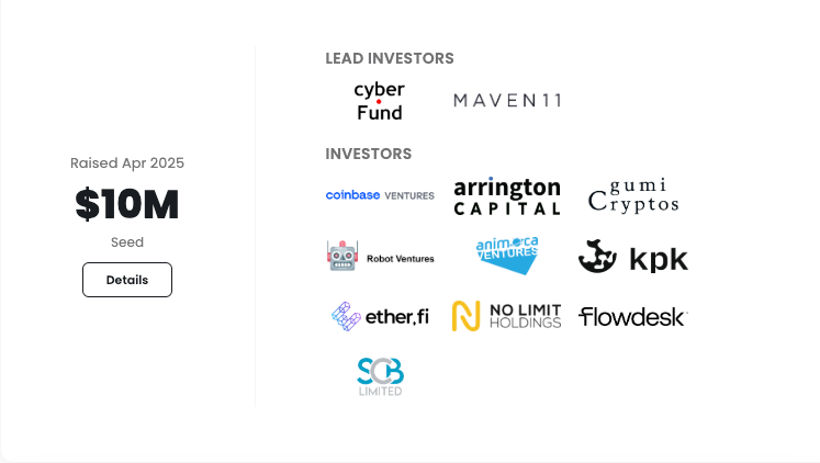 Team Background and Partnerships