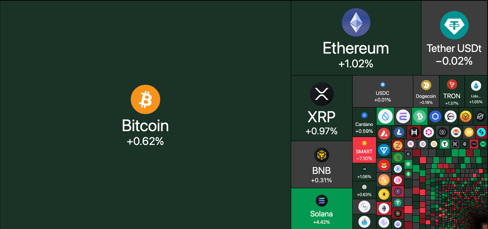 Israel, Bitcoin Price, Economy, Iran, MicroStrategy, Bitcoin Adoption, Michael Saylor