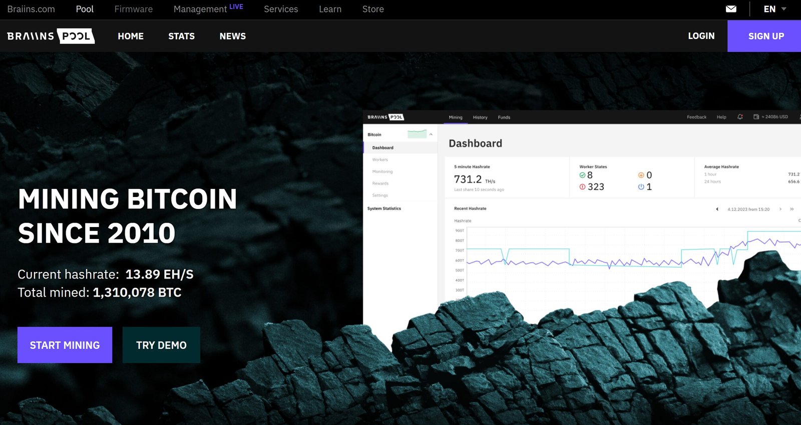Crypto Mining