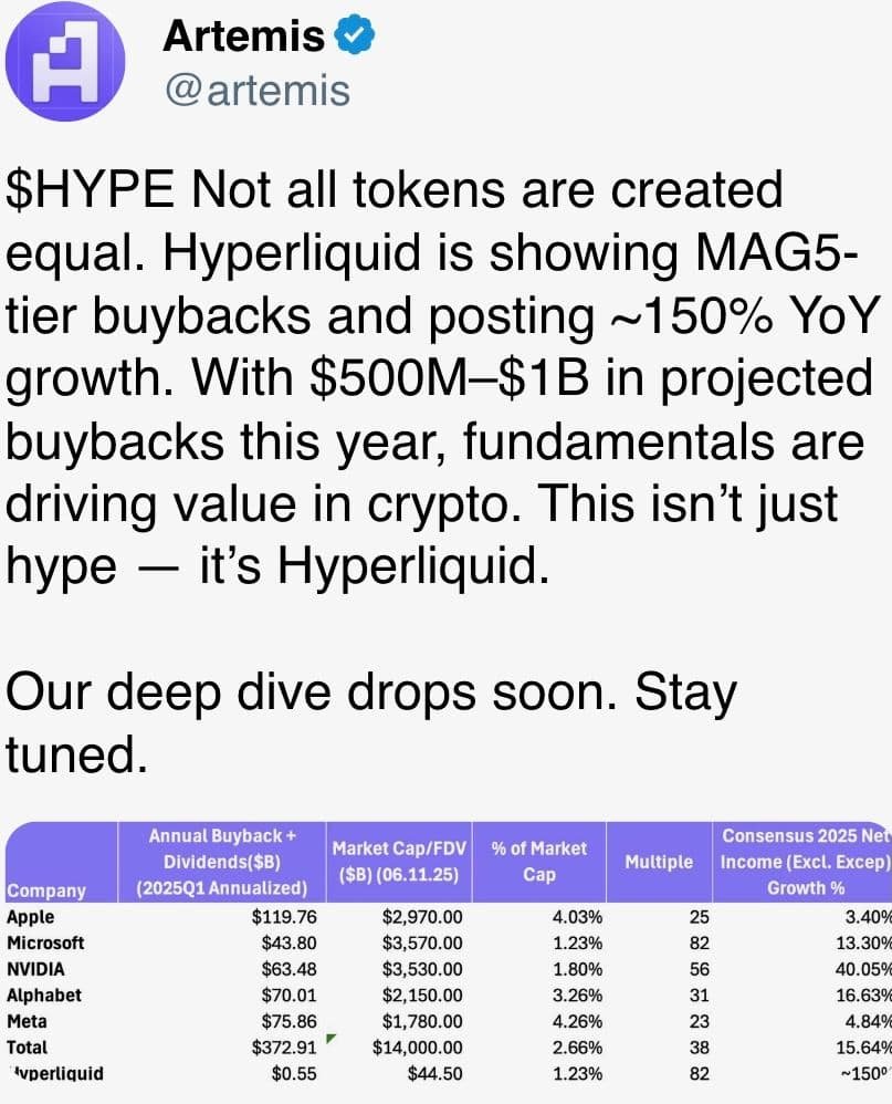 Not all tokens are created equal.