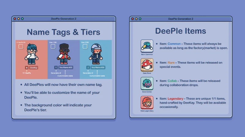 DeePle to Launch Generation 2 with New Customisation Features