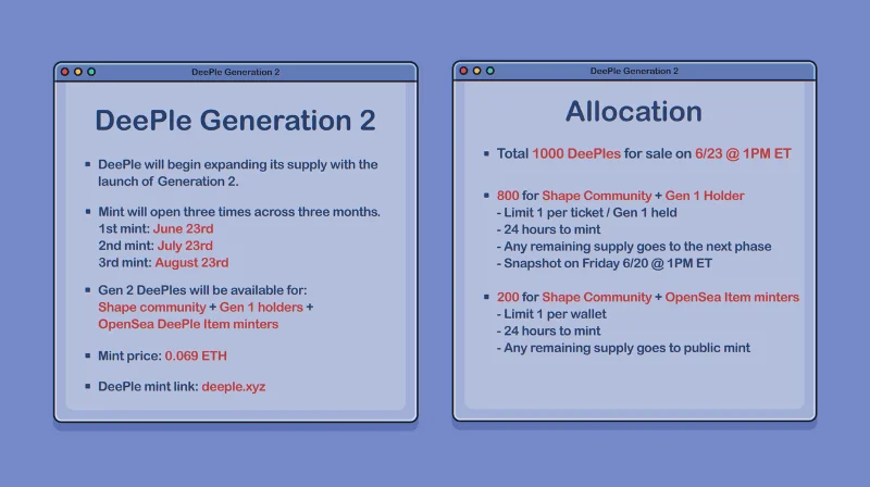 DeePle to Launch Generation 2 with New Customisation Features