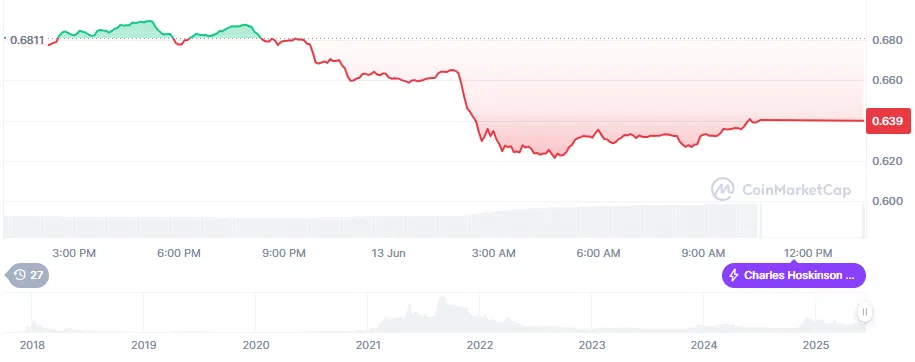 Cardano Price Prediction 2026 And Qubetics: A Strategic Look at Future Value 2 AD 4nXeLr1OasRU3a6R7Y EYLFPseI9dEOw9o2CwKRxECk xmz7OBtMP7N3CYRN8Yq8XtD jJeskNvv6 hExfws1 jzQrW V4AMmVy9LFLdLLzVRm0YZvHF8uLoWlN3