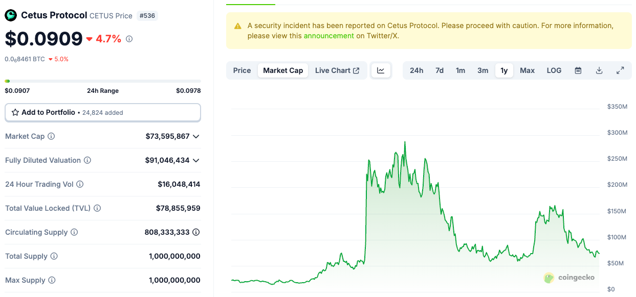 CETUS Token Utility and Governance Role