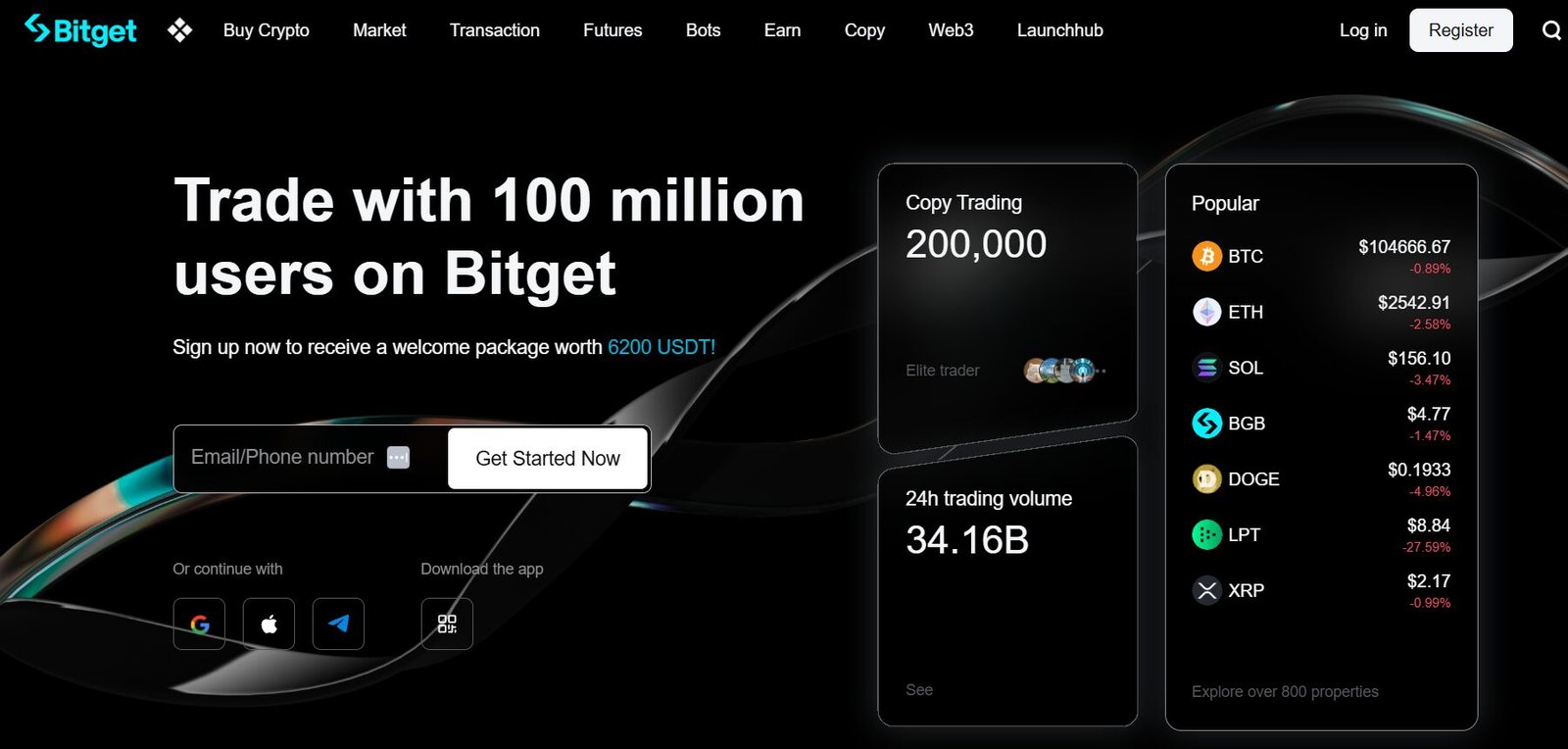 Bitget 
