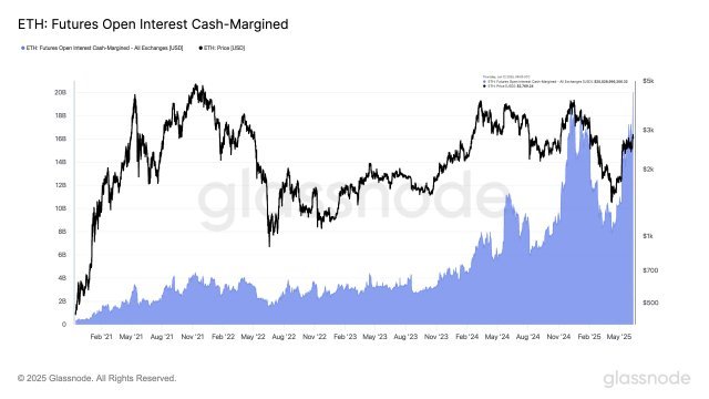 Ethereum