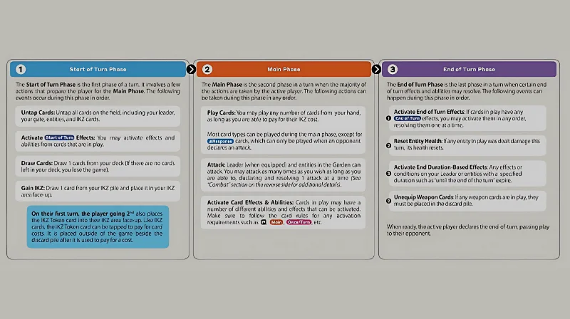 Azuki Reveals Official Gameplay Guide for Azuki TCG