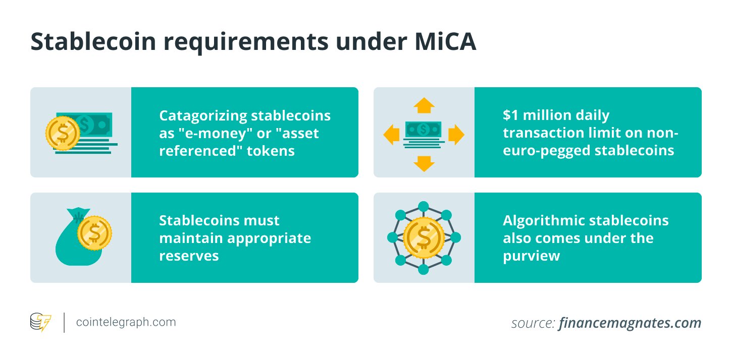 Stablecoin requirements under MiCA