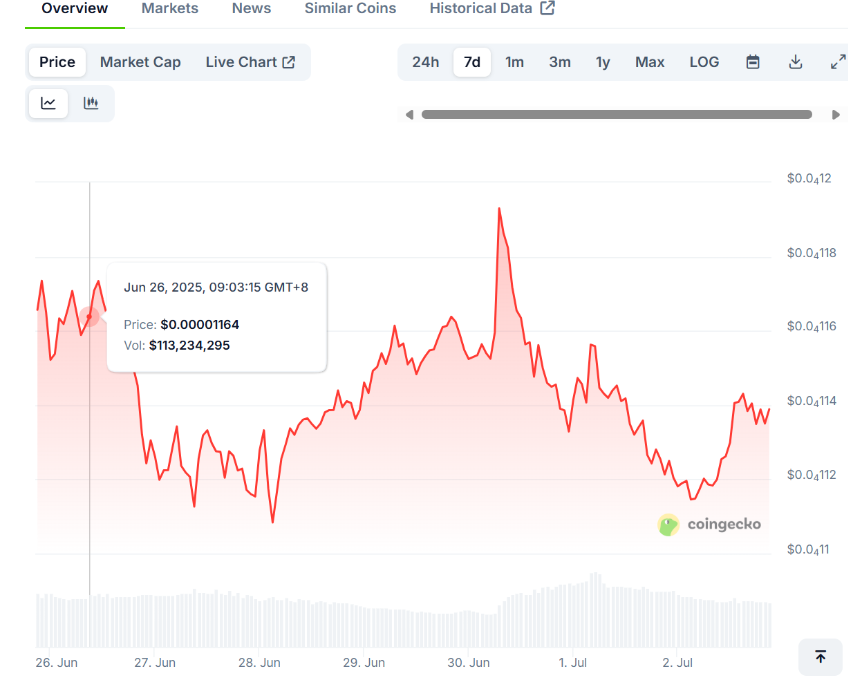 Are Dogecoin and Shiba Inu Set to Reclaim Their Crown, or Will Emerging Stars Like Remittix and Optimism Steal the Spotlight? 4 AD 4nXf4jksWYrHR yS59JXKxmgF743i1ehwMhClWcvtSN eEr1PHuGehAScEqLRaD4pe6xarMNMjQwAJjHGF5BFThhaxjIslmEFqejyKQIvAfTW6zRLwFPP1uPyBGhKd lj1Tr3fkNEcw?key=mT22fxe7k DMtejk zgiEw