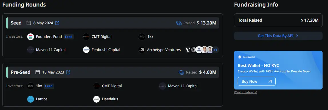 Lagrange Investors