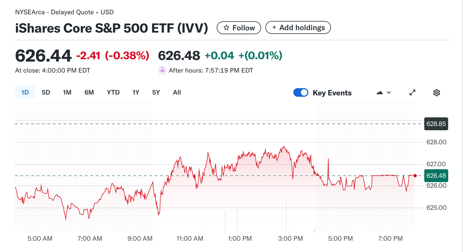 Case Study: xStocks by Backed vs BlackRock ETF Products