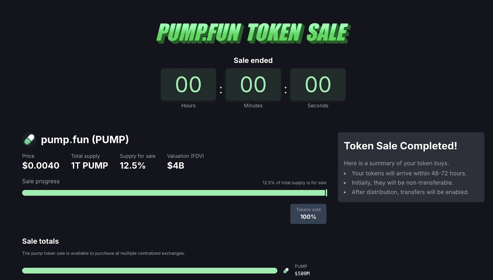 PUMP’s ICO Detail