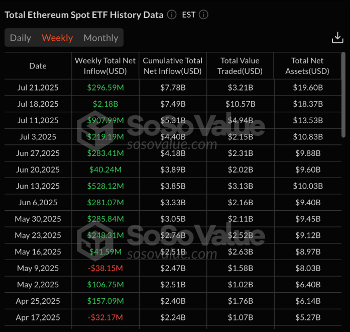 eth etf