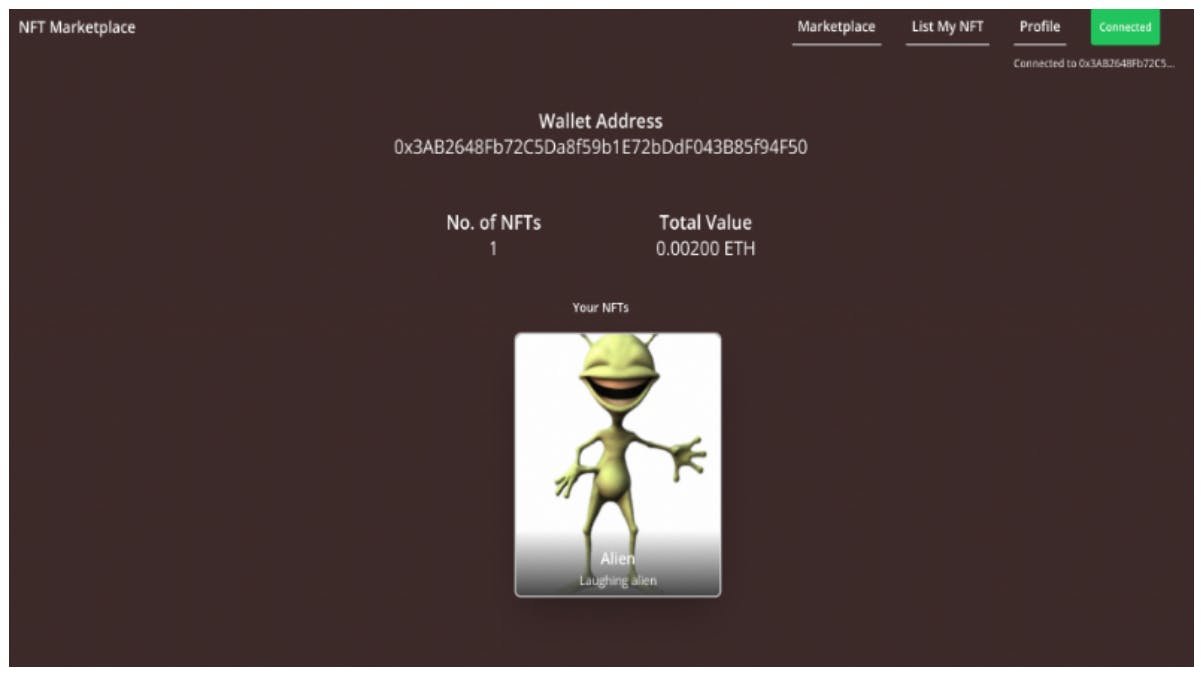 Fig. 5. UserProfile Page