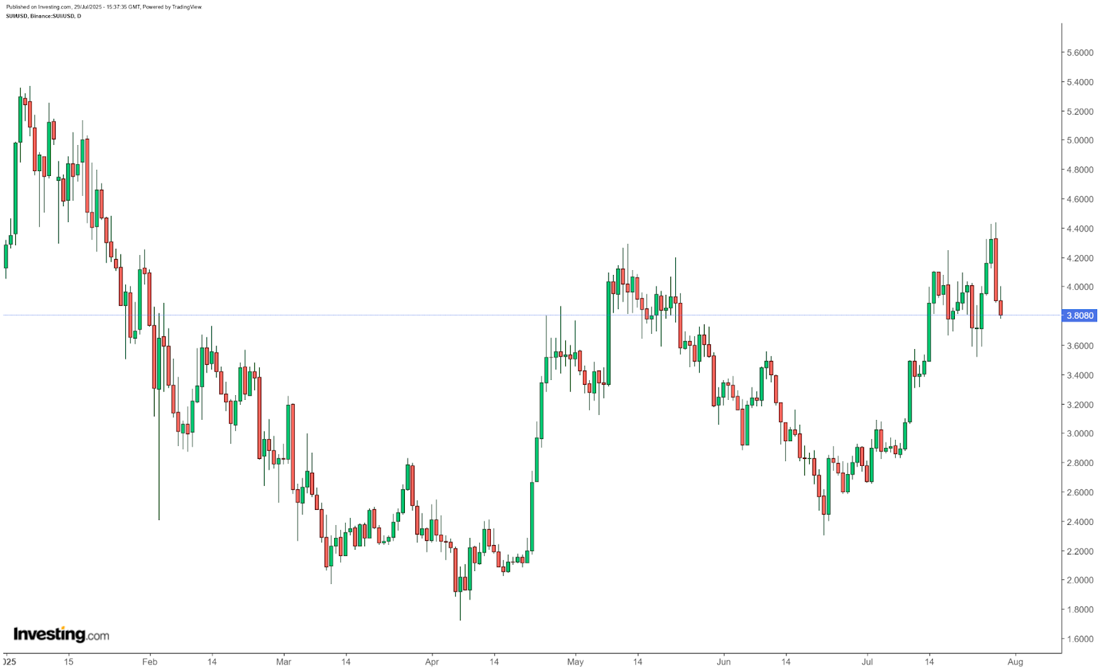 AD 4nXf 6O87cEhD6nPOZNBo1iNYrGYcHOCd4o1WUfHGTAWrn34Qv2QBh0kltPHgd9 7ag7ZXVyDz6hsKd dqFICVqkofIZ4ALc5oJUycYTahTeXM 8BT2sDhu0v7de 7cL mnIyHN4lJQ?key=551pIwtGbWzsXC2KWS1GQg