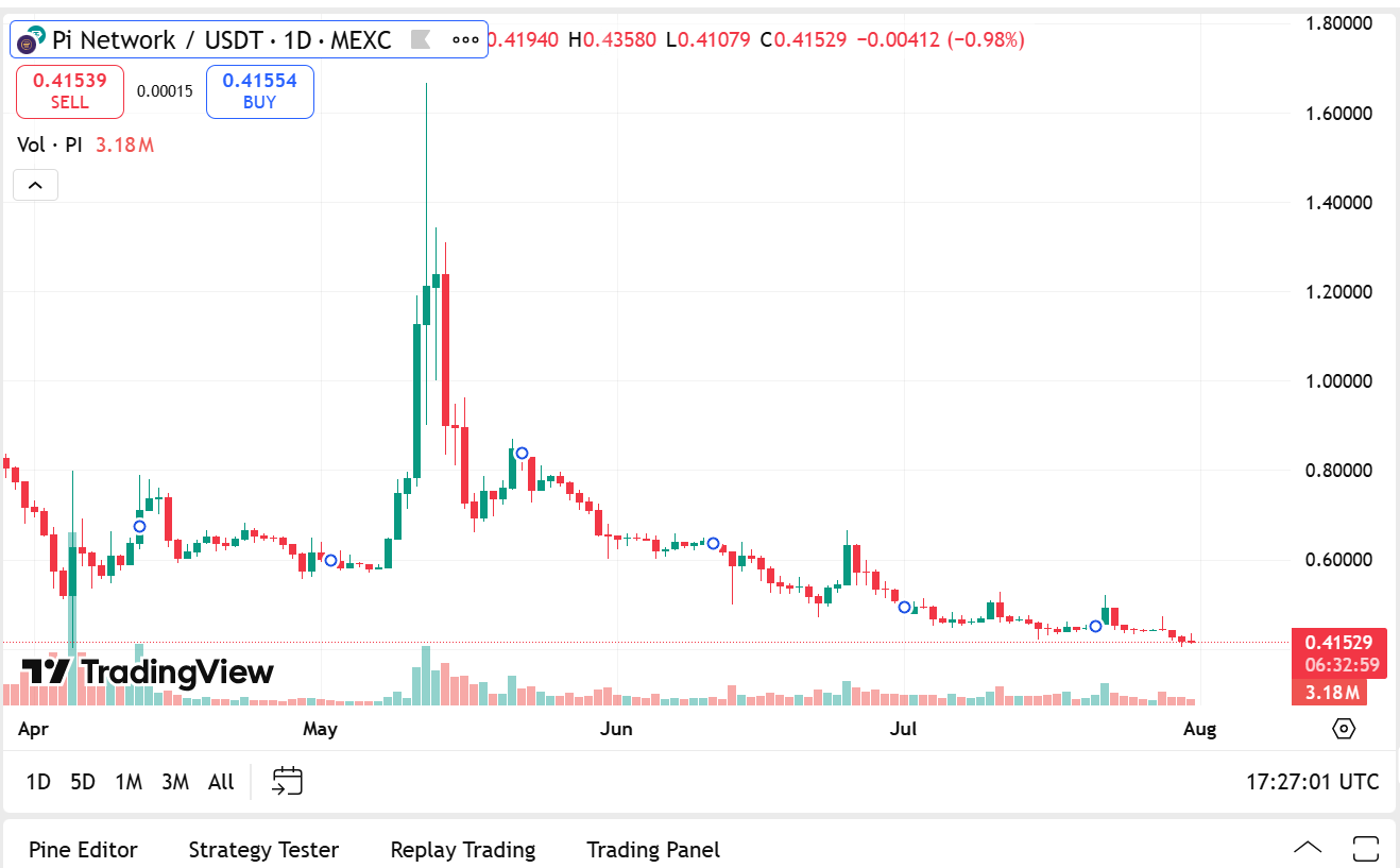 AD 4nXeB4wEVyXElC3CkBaS99WQTkeUbeZPaTNMr7PUt17zWWmIZMSUqNFOzY2PBgaRP6565Pz19tUz0HMpD0UCnpfw21UI9c8Tw9WU6PufbQYmyuS NGzAdQniFfqEt7xdPE0Ls m1OPw?key=A1JScjEid77di cFDpTw1Q