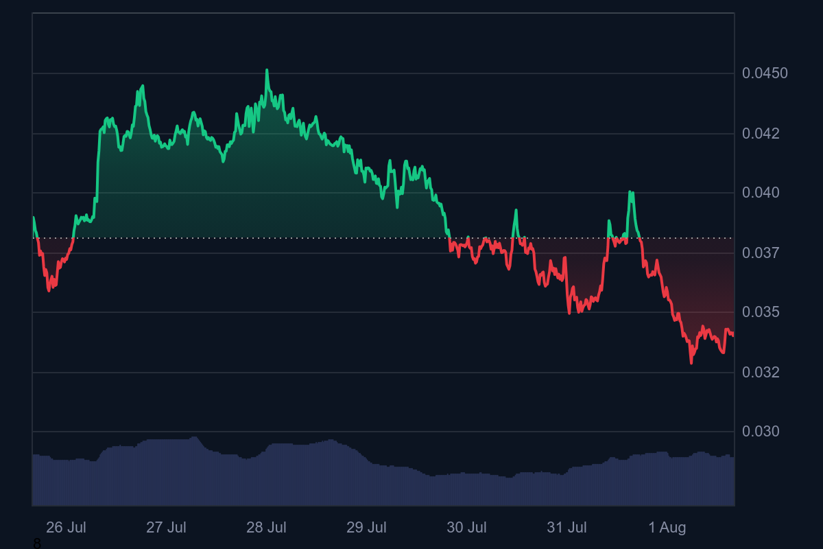 AD 4nXdeFIG5TLVOpKNBetUAGJSCAfamr