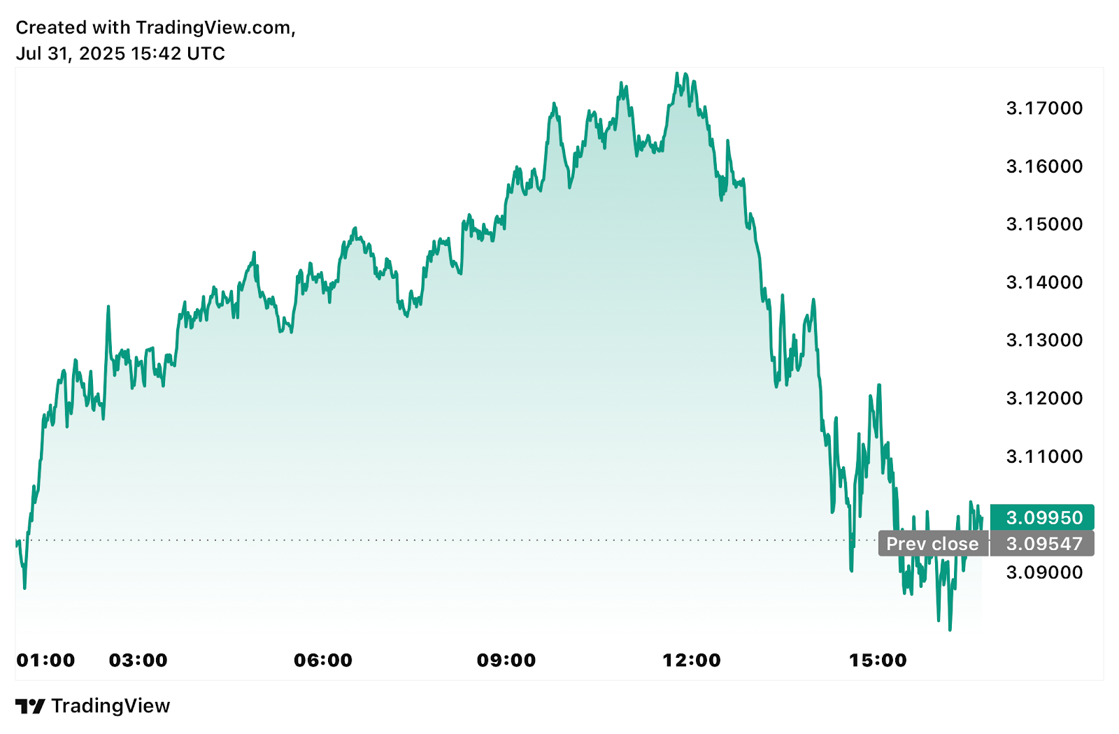 AD 4nXf81jXzfbKGSv5CpG0y2ajPnUcXkolfDRnZEAMmOWq AhT3WuLD64hTTKzSyIKFeZW2Y62jgMT2MkPTc2kS6d6Z0pFh mfpwJiM DKBEJdCmt2PNVKBl13V5mNQZEg JGOnEmRGAw?key=yC 8xrnKffR4hpKnYmy eQ