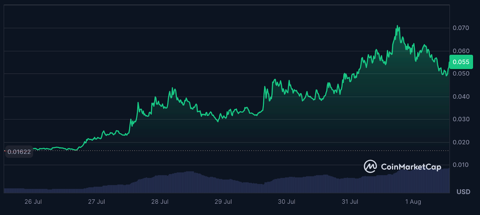 AD 4nXeDa0F1qITC4ydQgivEmIVH1onSXEWbXmEYRL079S abPeYIw18cA5ETvB8zC