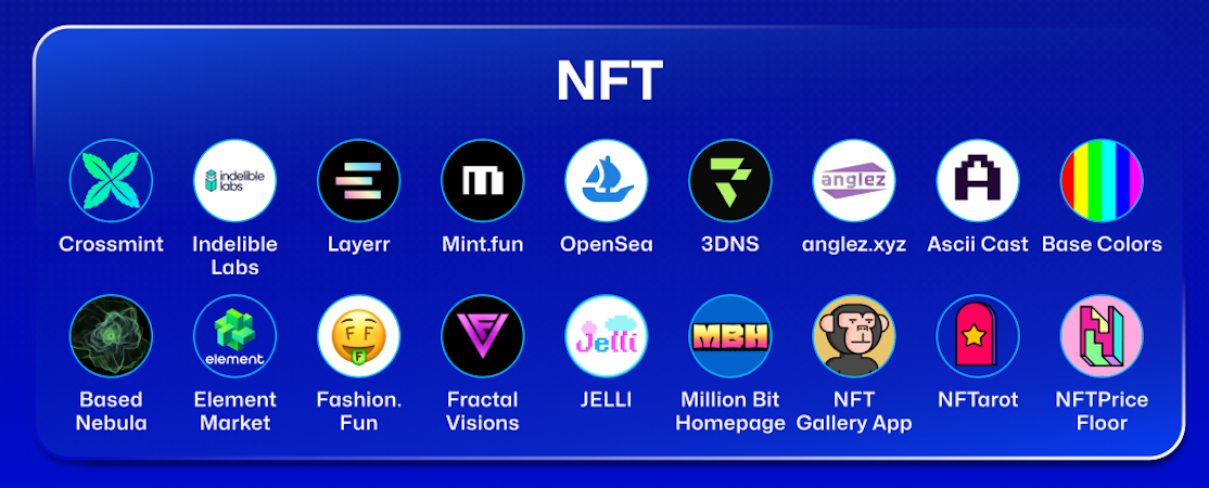 Game, NFT, and Meme coins