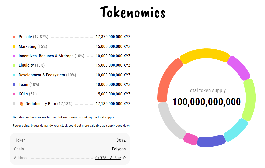 Strengths and Tokenomics