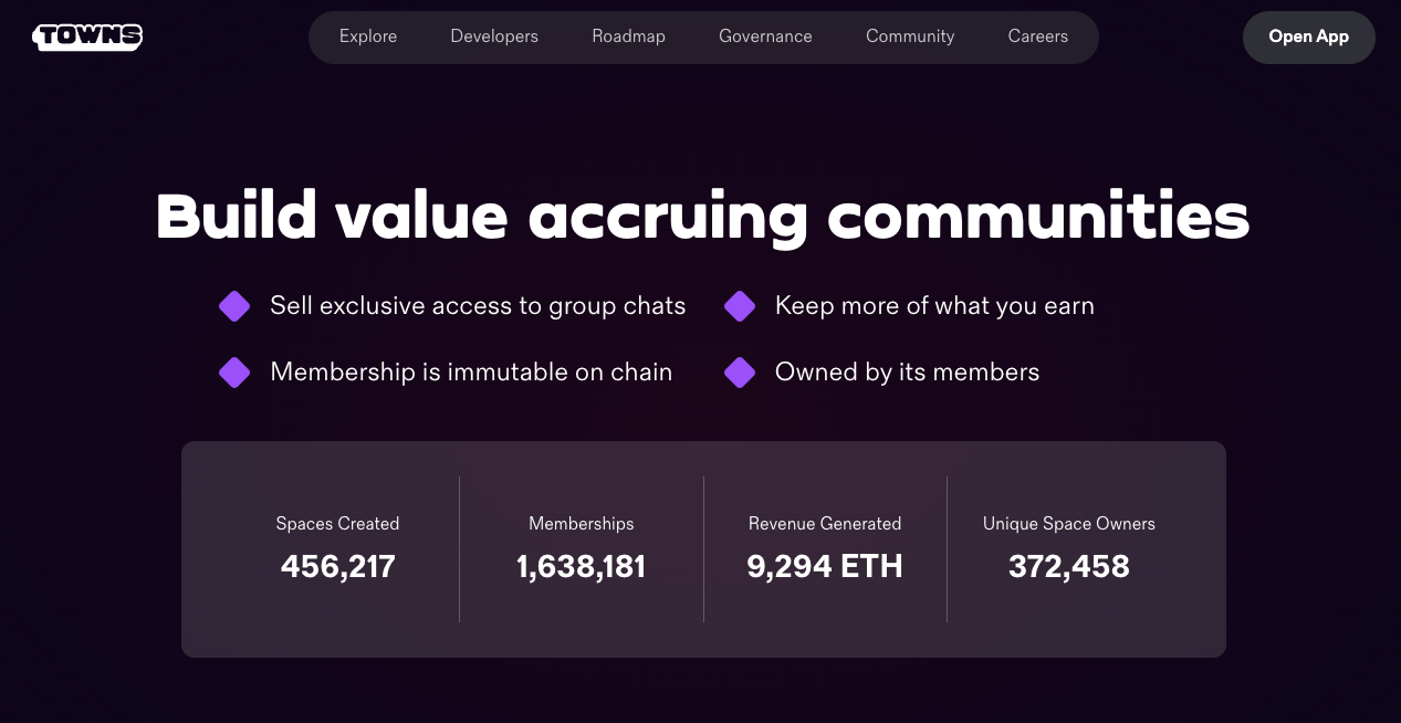 What Is Towns Protocol?