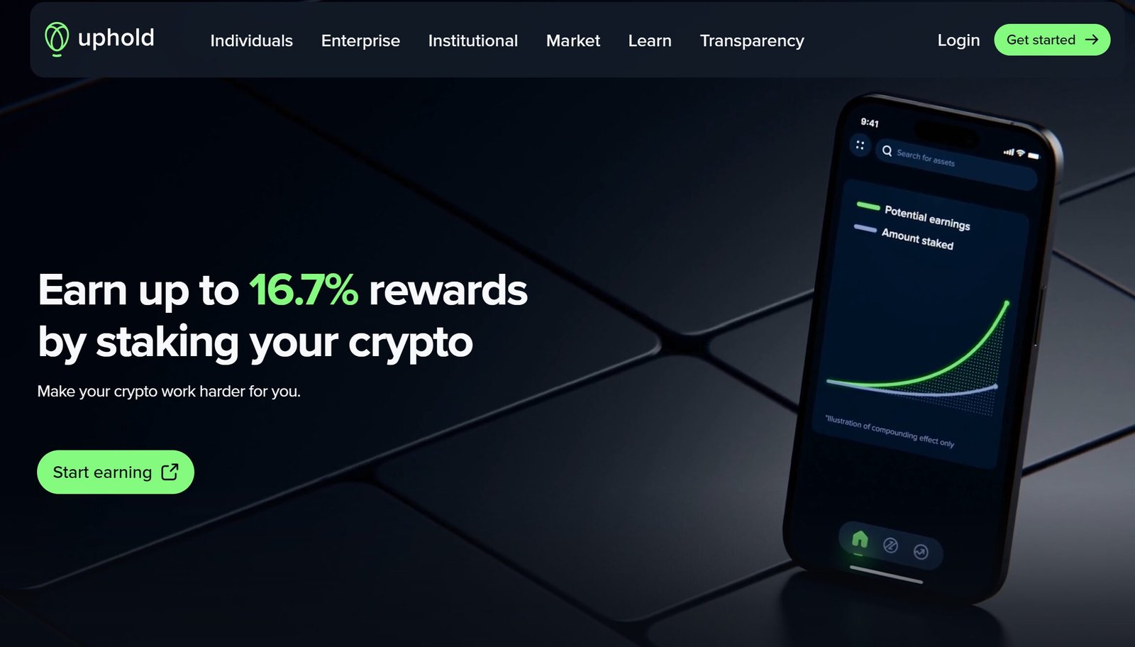 Uphold – Best crypto exchange for staking