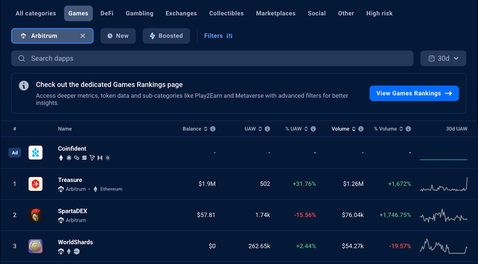 Gaming Infrastructure