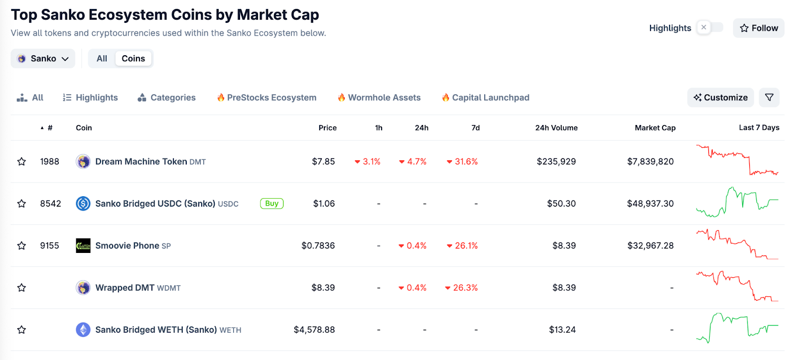 Gaming Infrastructure