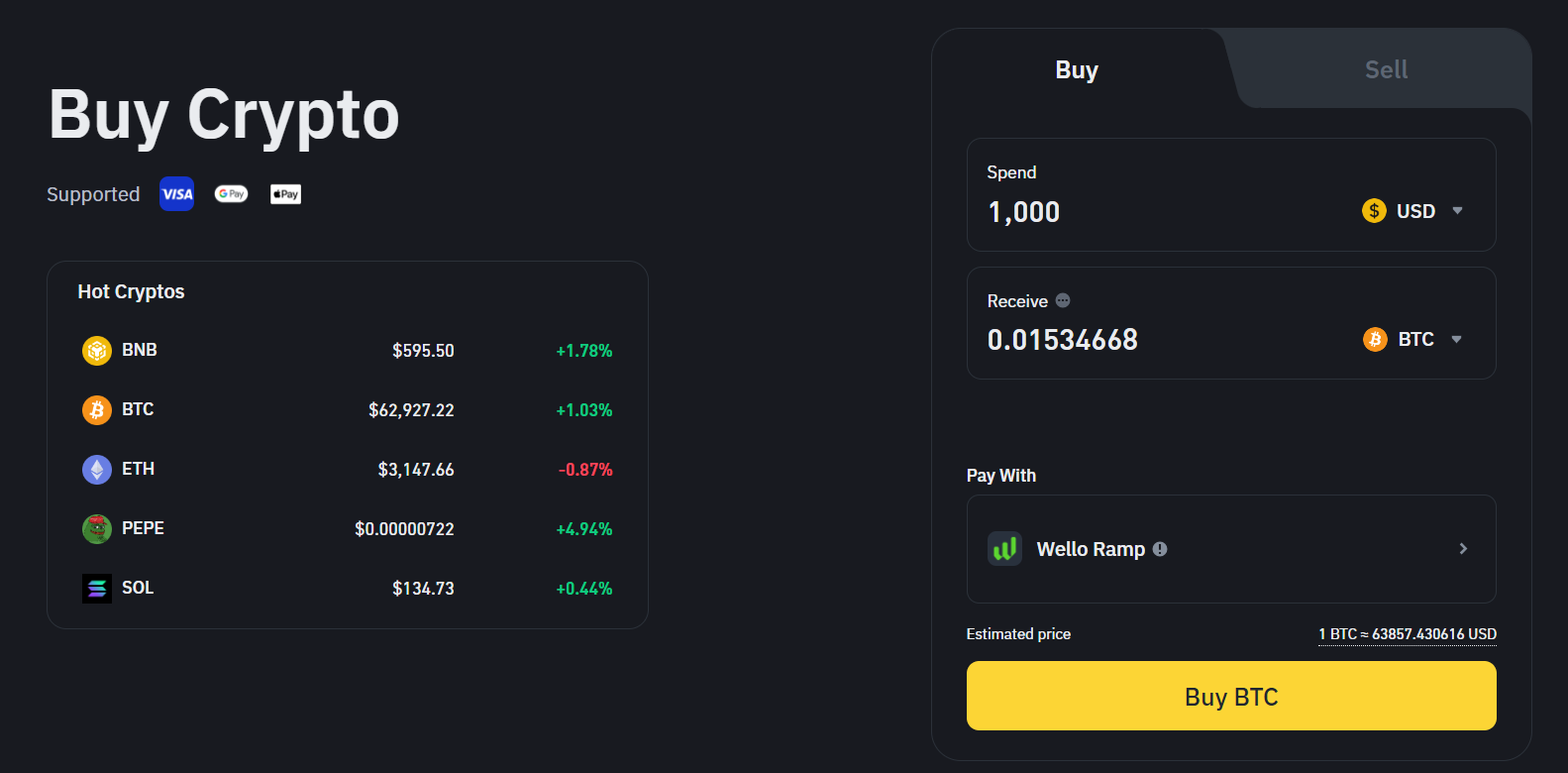 Step 3: Complete Deposit and Trading Volume Tasks