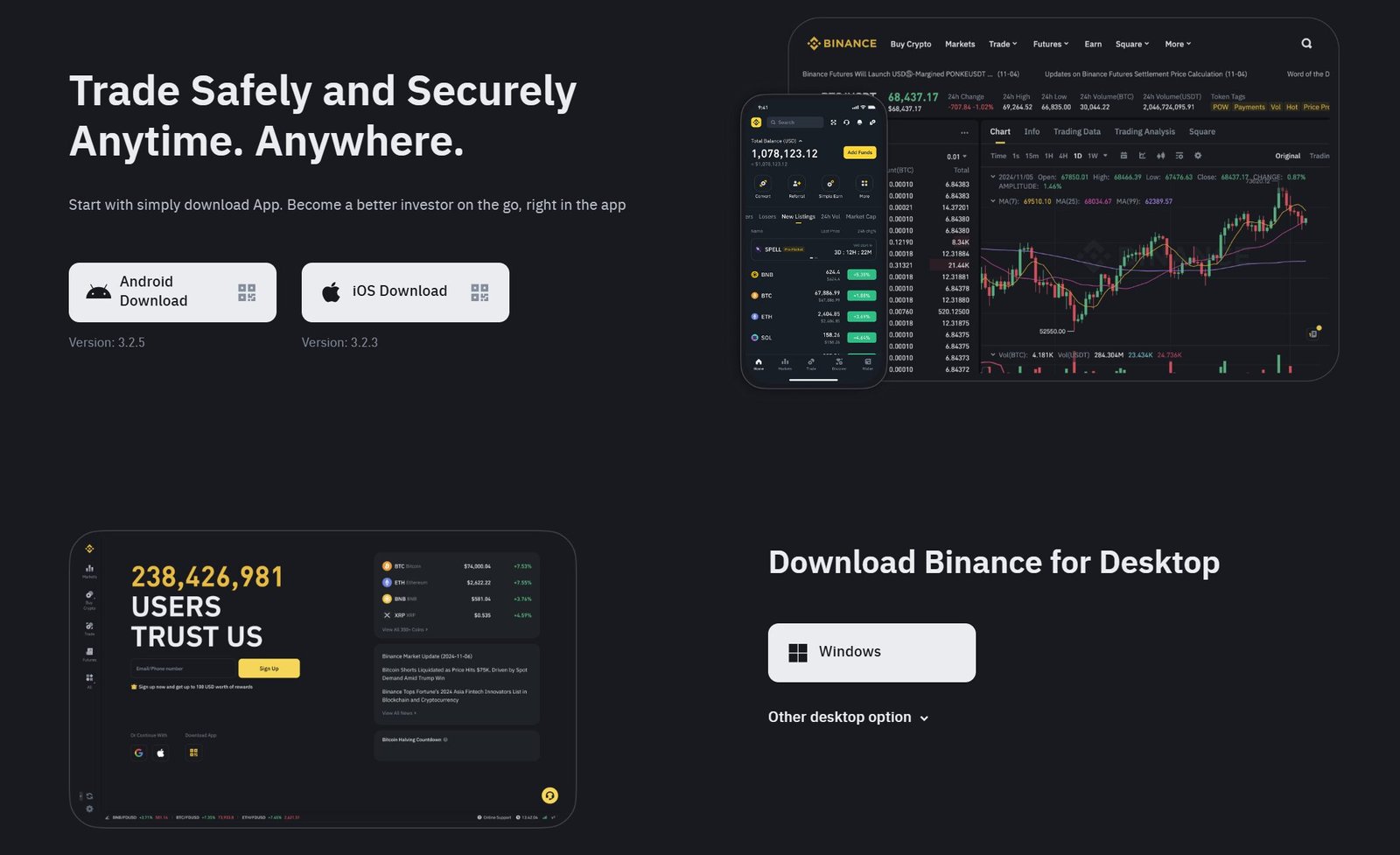 Binance App