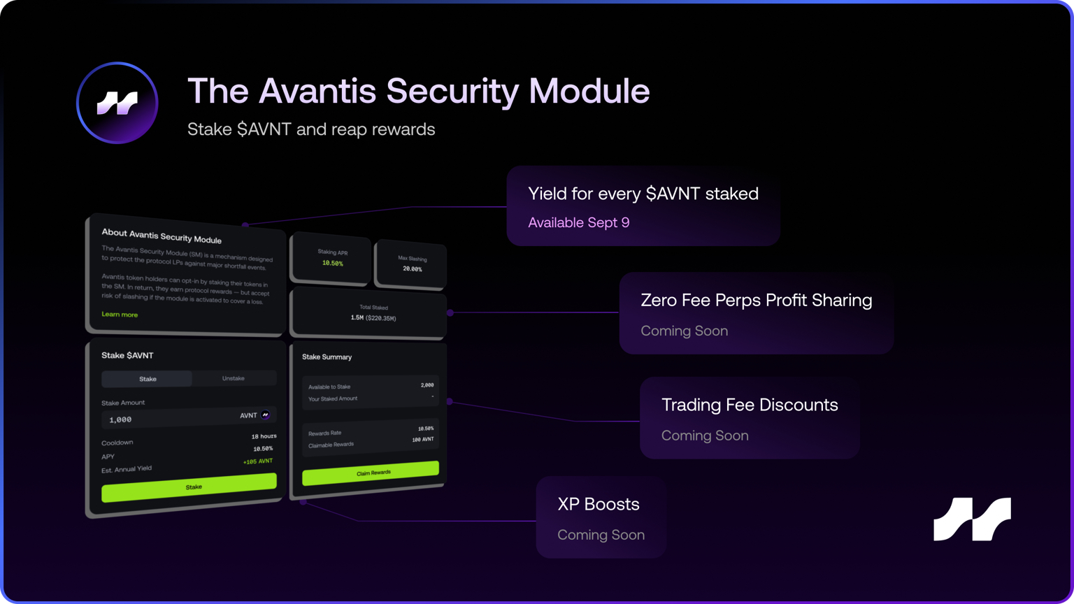 Key Features of Avantis Protocol