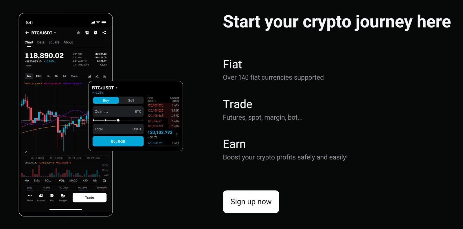 Bitget Review: Mobile App & User Experience