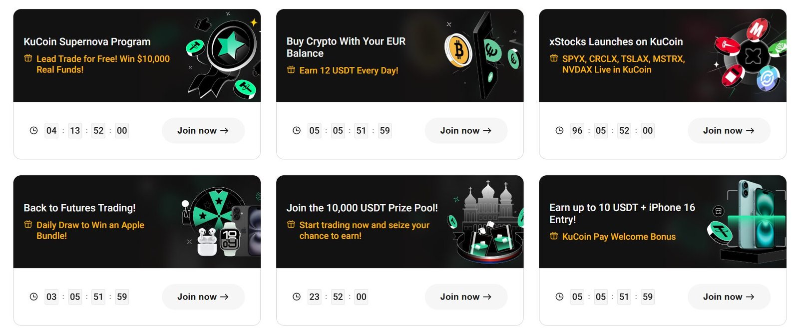 KuCoin Events Bonus