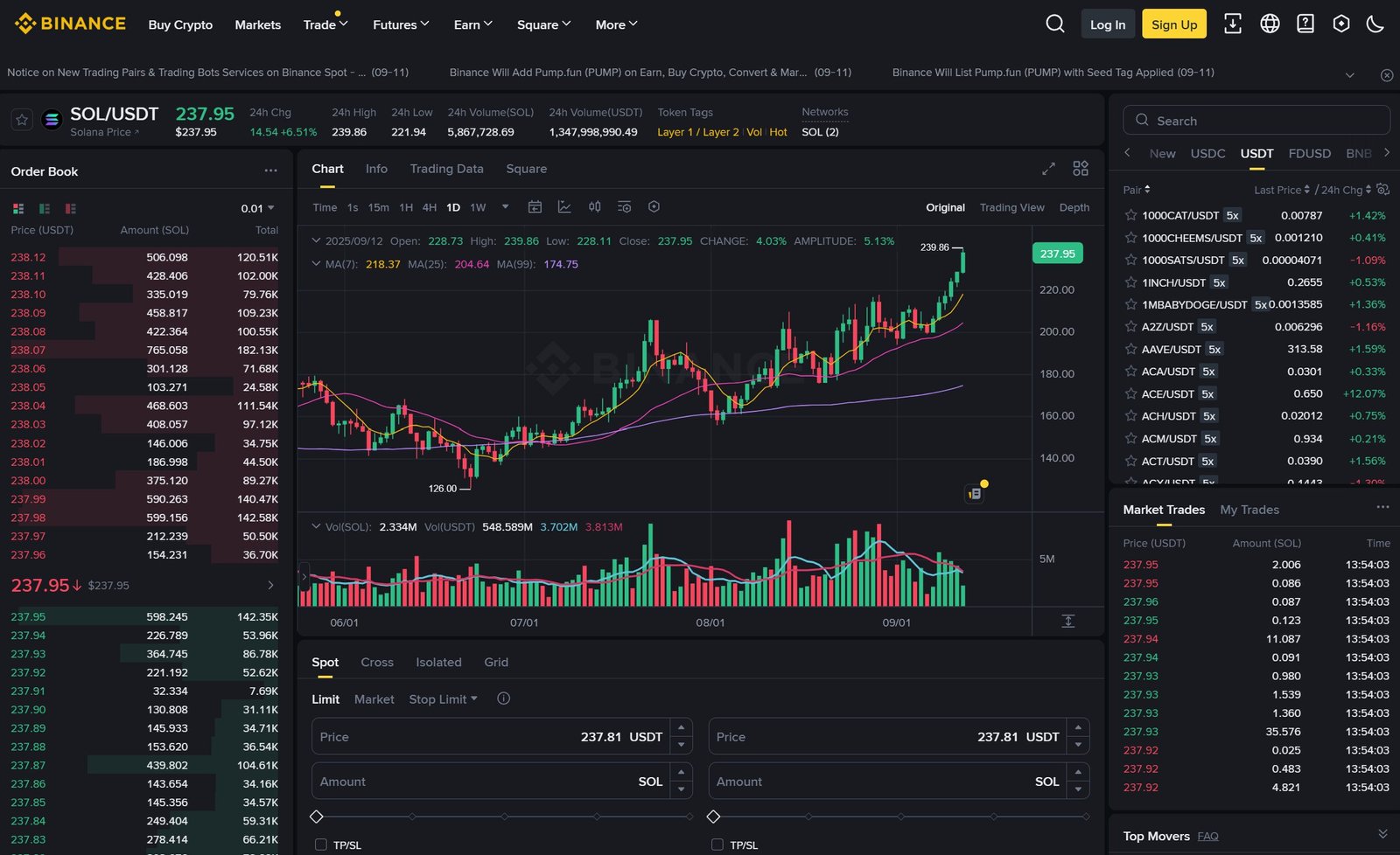 Binance Trading Options 