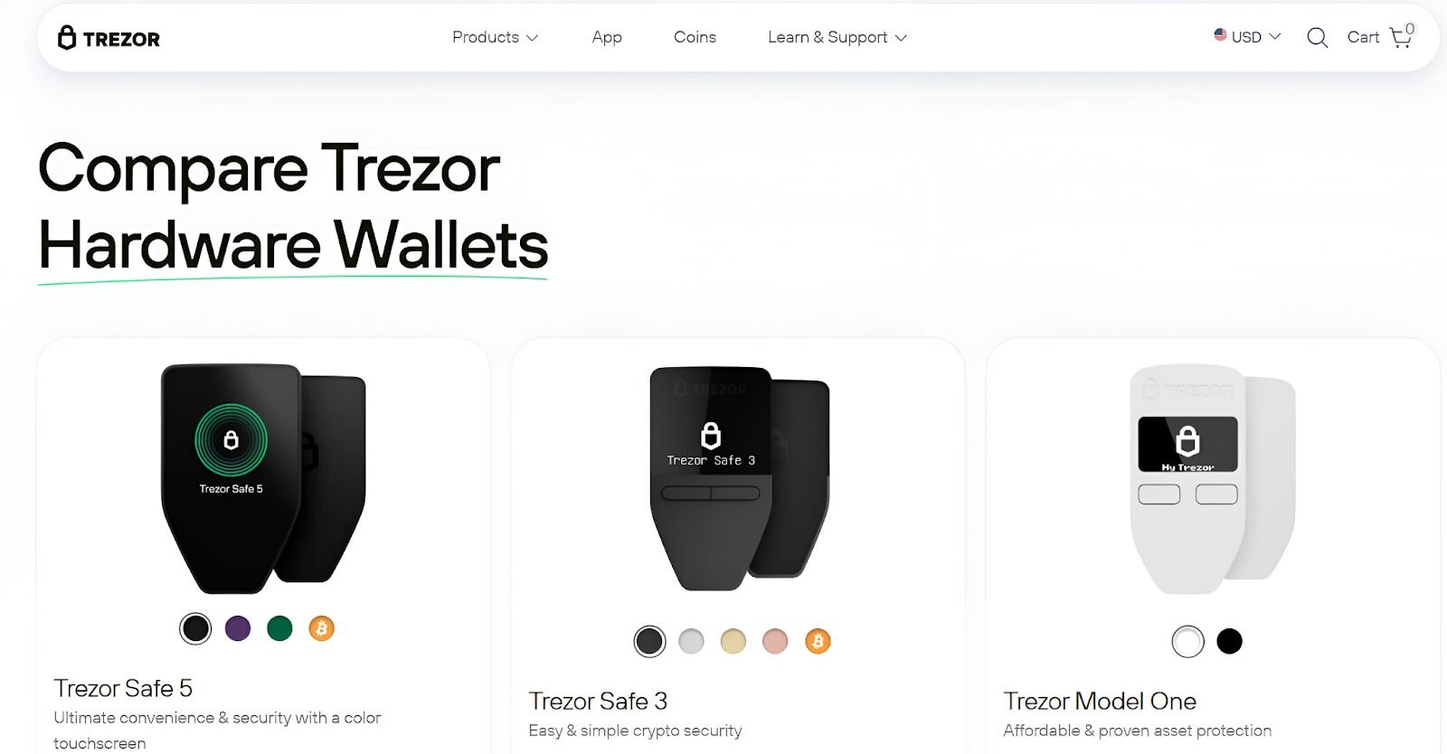 Trezor vs. Ledger: Security