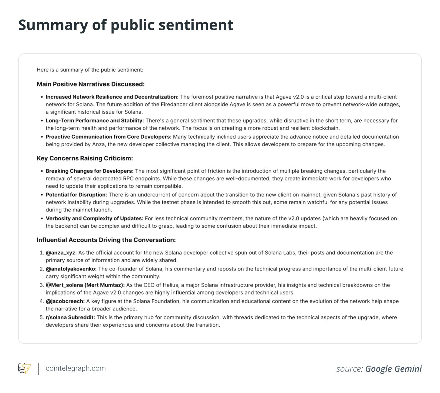 Cryptocurrencies, Google, Research, Markets, How to