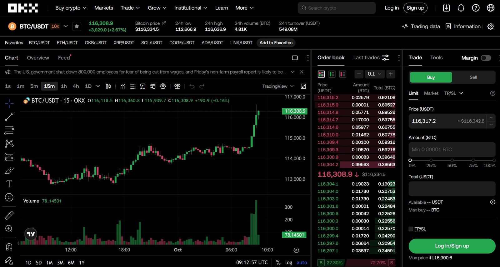 OKX Review: Trading Experience   