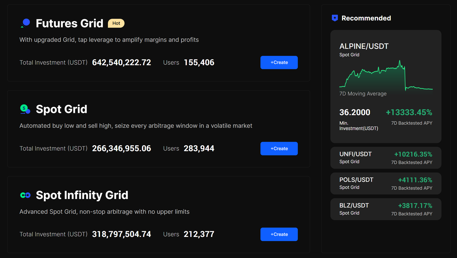 Grid trading bots