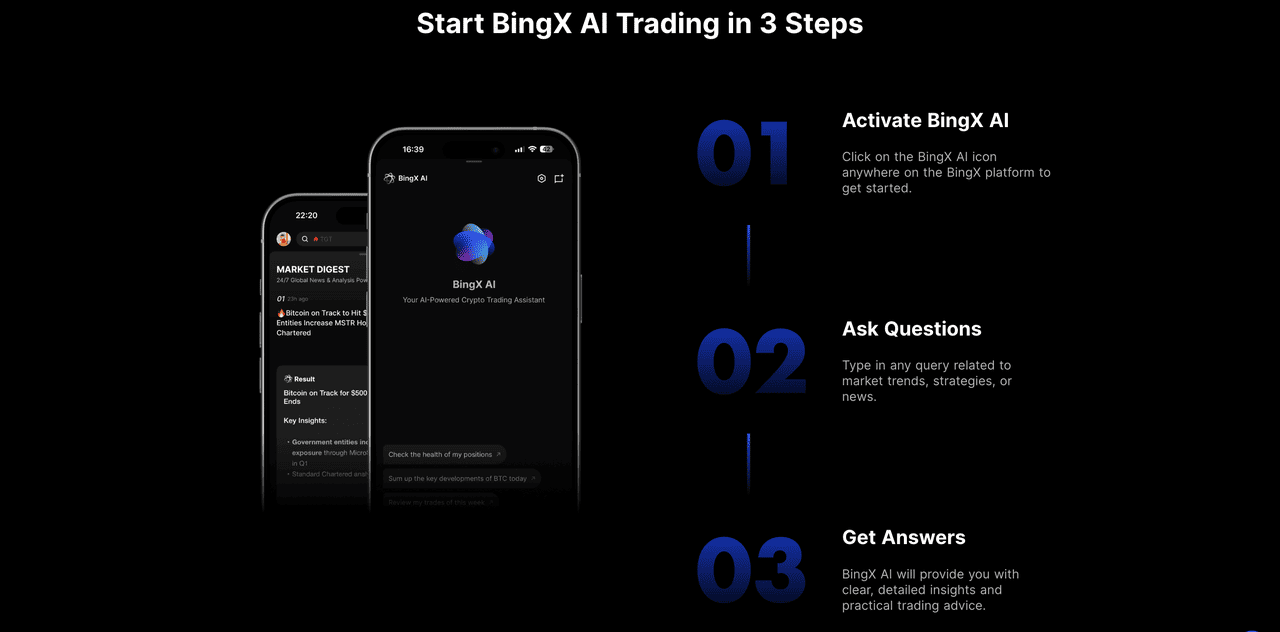 BingX AI Trading App