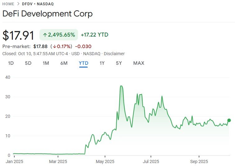 Cryptocurrencies, Investments, Trading, Solana, Stock Exchange, Features