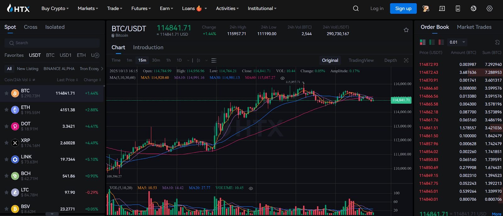 Deposit funds and complete trading tasks.