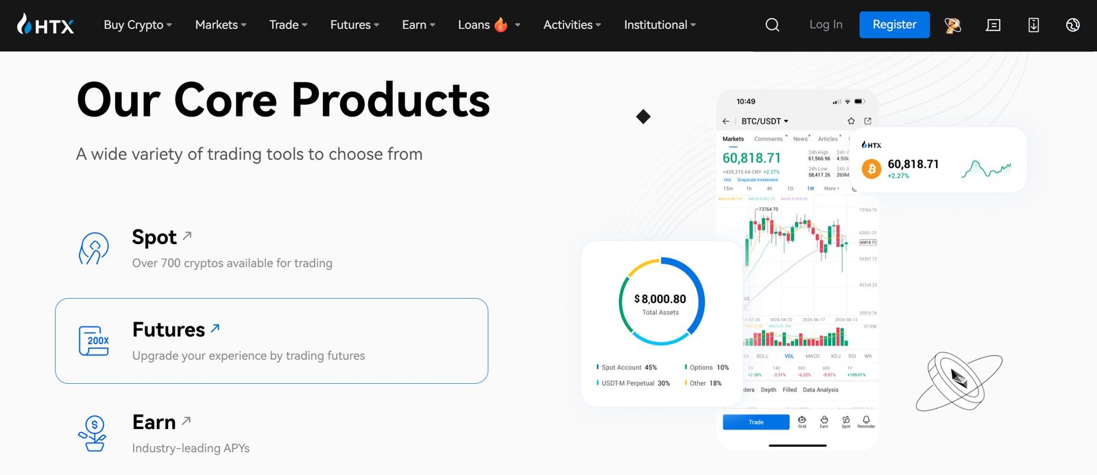 HTX Exchange Overview
